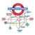 Terry Disley - London Underground